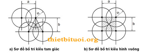 Bố trí béc tưới cỏ sân vườn theo hình tam giác - hình vuông - hệ thống tưới nước sân vườn