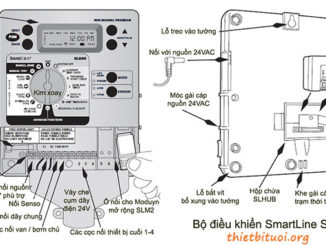 Cách cài đặt bộ điều khiển tưới weathermatic