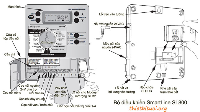 Cách cài đặt bộ điều khiển tưới weathermatic