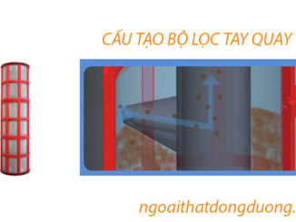 Cấu tạo bộ lọc đĩa tưới nhỏ giọt