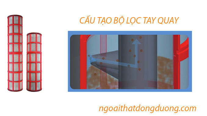 bo-loc-dia-tuoi-nho-giot Cấu tạo bộ lọc đĩa tưới nhỏ giọt