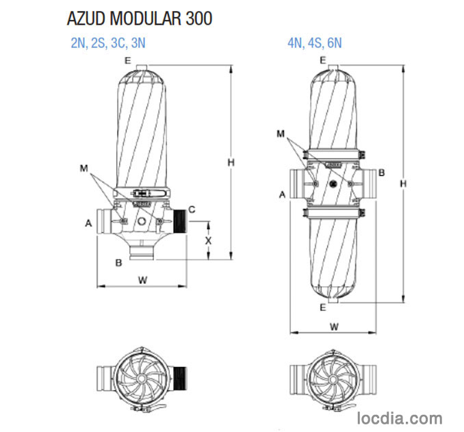 Thiết bị lọc nước tưới nhỏ giọt-azud modular 300