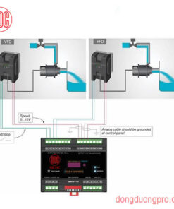 Kết nối Pump inverter interface DMX DAC 4