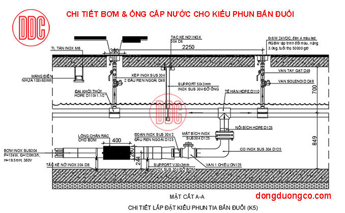 Thiết kế đường ống áp lực đài phun nước cho kiểu phun bắn đuổi đồng bộ áp suất và lưu lượng Thiết kế đường ống áp lực đài phun nước