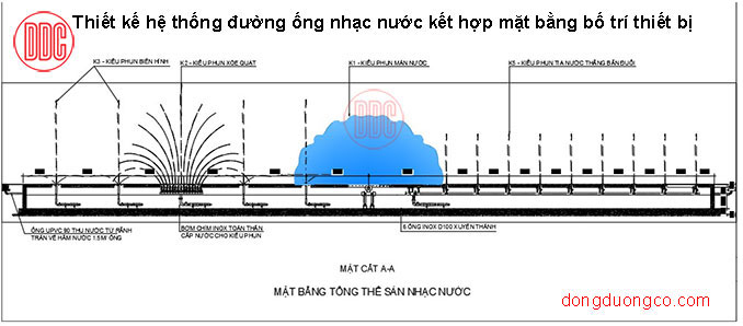 Thiết kế đường ống cấp nước đài phun nước - Mặt bằng tổng thể bố trí hệ thống thủy lực và đường ống cấp nước Thiết kế đường ống cấp nước đài phun nước