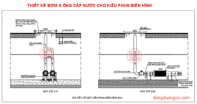Thiết kế đường ống cấp nước đài phun nước giúp giảm chiều dài đường ống và tổn thất áp lực. Thiết kế hệ thống cấp nước đài phun nước