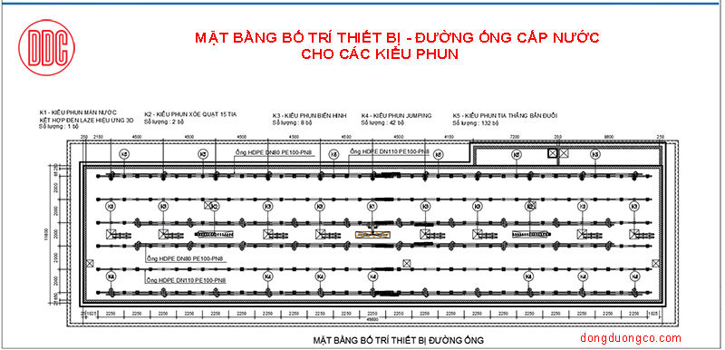 Thiết kế hệ thống đường ống đài phun nước - mặt bằng bố trí thiết bị và mạng đường ống thủy lực Thiết kế hệ thống đường ống đài phun nước