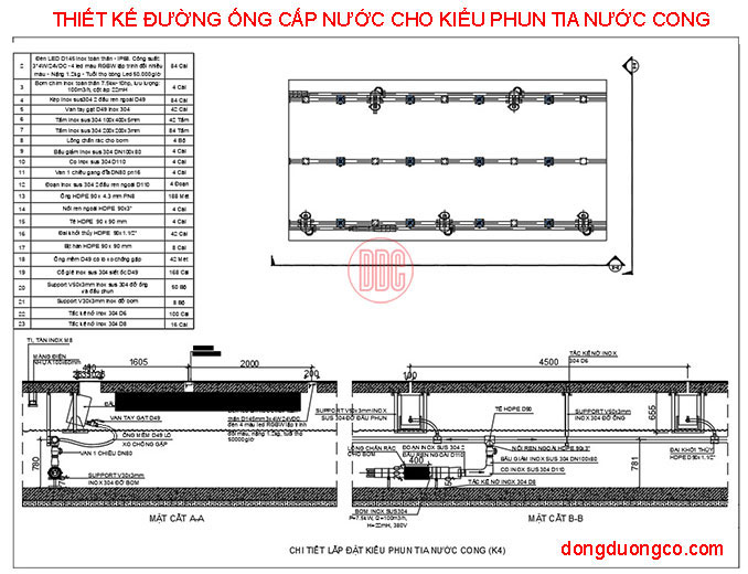 Thiết kế hệ thống tuần hoàn nước đài phun nước